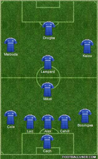 Chelsea Formation 2012