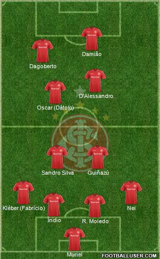 SC Internacional Formation 2012