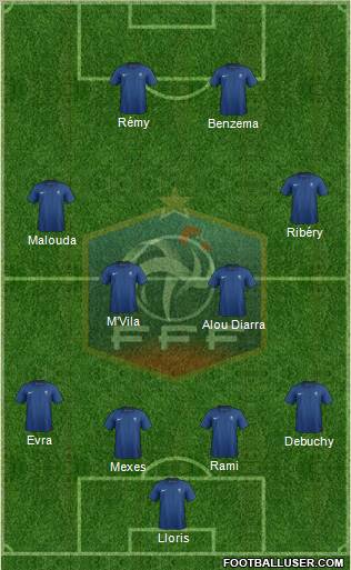France Formation 2012