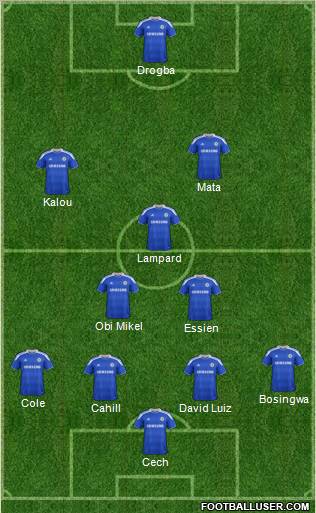Chelsea Formation 2012