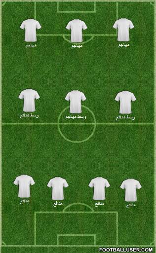 Fifa Team Formation 2012