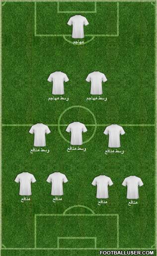 Dream Team Formation 2012