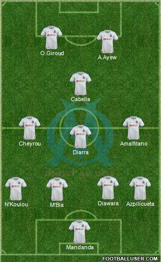 Olympique de Marseille Formation 2012