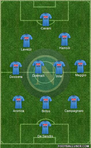 Napoli Formation 2012