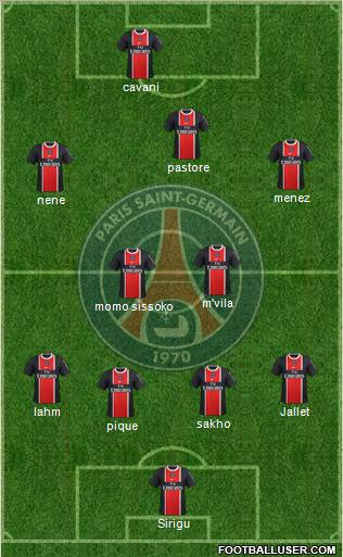 Paris Saint-Germain Formation 2012