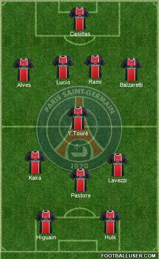 Paris Saint-Germain Formation 2012