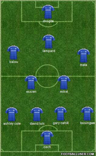 Chelsea Formation 2012