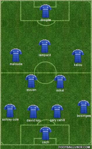 Chelsea Formation 2012