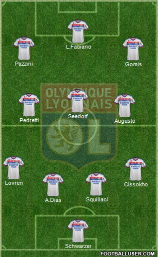 Olympique Lyonnais Formation 2012