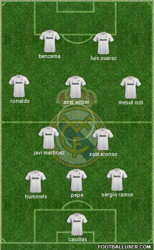 Real Madrid C.F. Formation 2012