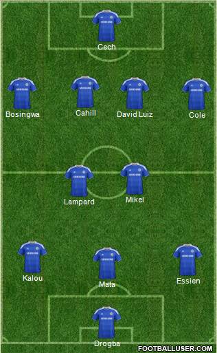 Chelsea Formation 2012