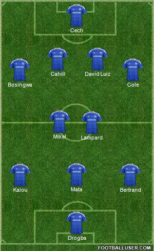 Chelsea Formation 2012