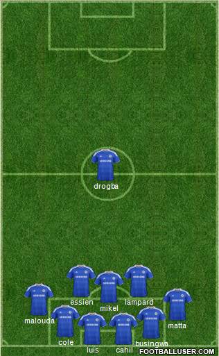 Chelsea Formation 2012