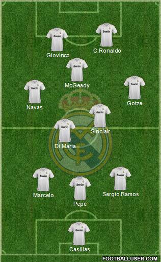 Real Madrid C.F. Formation 2012