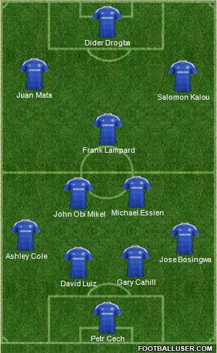 Chelsea Formation 2012