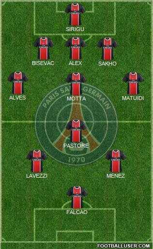 Paris Saint-Germain Formation 2012