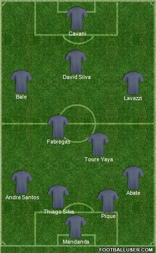 Pro Evolution Soccer Team Formation 2012