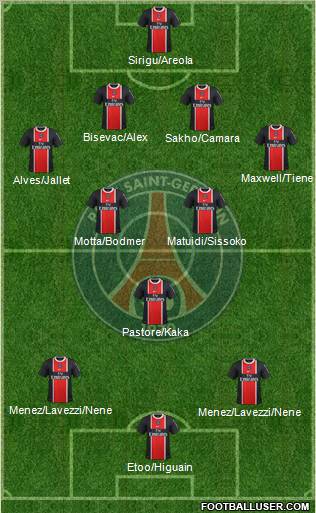 Paris Saint-Germain Formation 2012