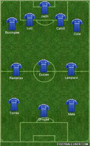 Chelsea Formation 2012
