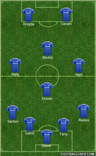 Chelsea Formation 2012
