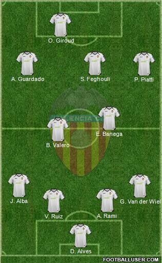 Valencia C.F., S.A.D. Formation 2012