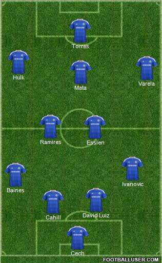 Chelsea Formation 2012