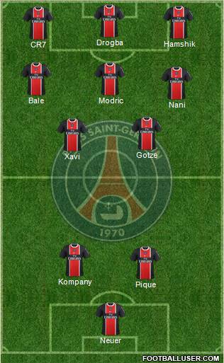 Paris Saint-Germain Formation 2012