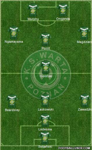Warta Poznan Formation 2012
