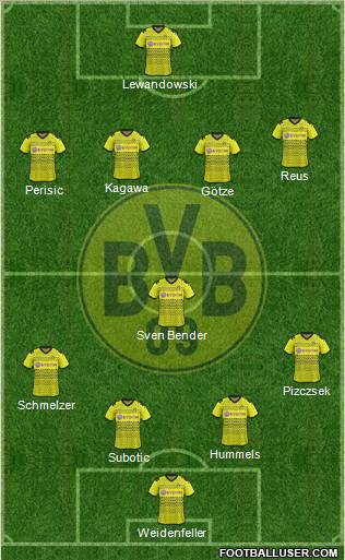 Borussia Dortmund Formation 2012