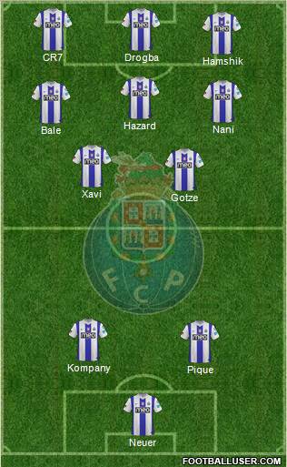 Futebol Clube do Porto - SAD Formation 2012
