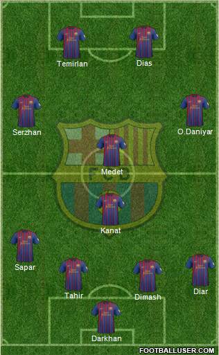 F.C. Barcelona Formation 2012