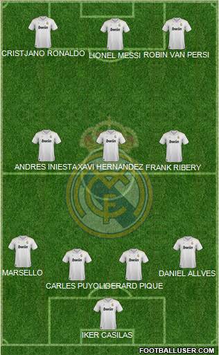 Real Madrid C.F. Formation 2012