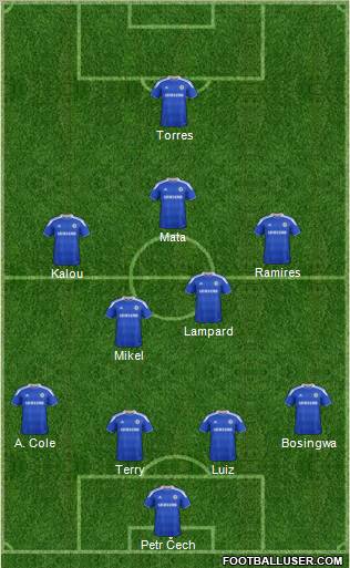 Chelsea Formation 2012