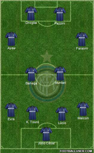 F.C. Internazionale Formation 2012