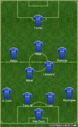 Chelsea Formation 2012