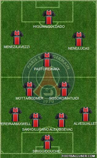 Paris Saint-Germain Formation 2012
