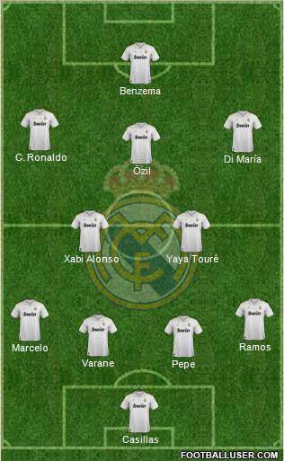 Real Madrid C.F. Formation 2012