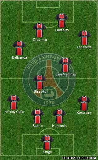 Paris Saint-Germain Formation 2012