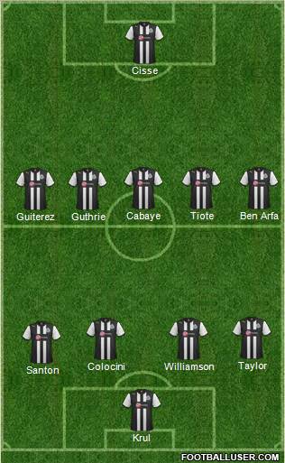 Newcastle United Formation 2012