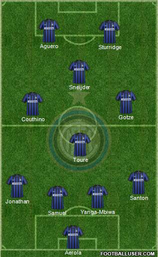 F.C. Internazionale Formation 2012
