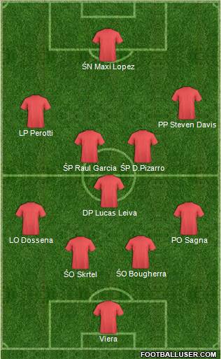 Pro Evolution Soccer Team Formation 2012