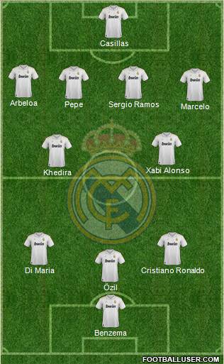 Real Madrid C.F. Formation 2012