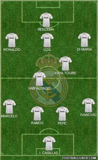 Real Madrid C.F. Formation 2012