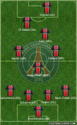 Paris Saint-Germain Formation 2012