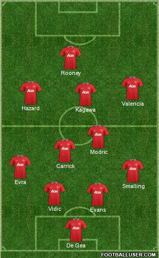 Manchester United Formation 2012