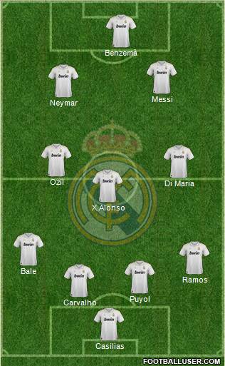 Real Madrid C.F. Formation 2012
