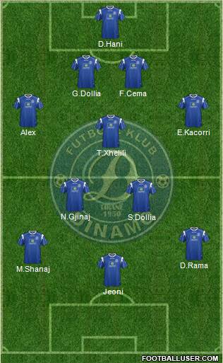 KS Dinamo Tirana Formation 2012