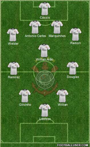 SC Corinthians Paulista Formation 2012