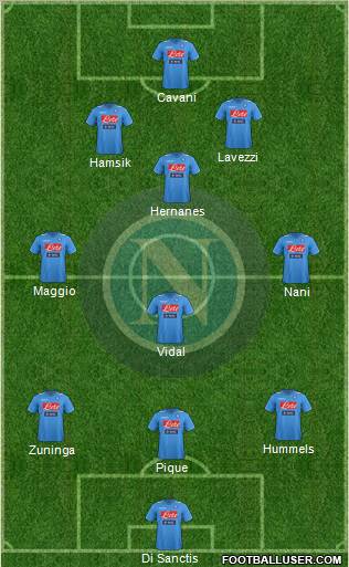 Napoli Formation 2012