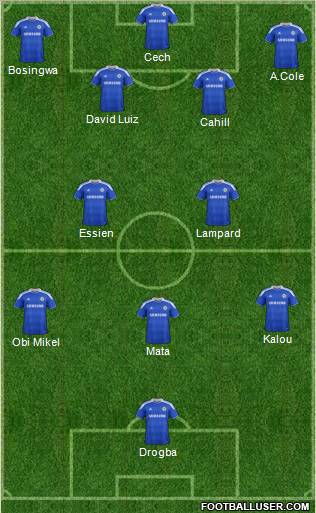 Chelsea Formation 2012